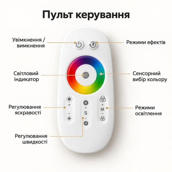 Торшер LED світлодіодний з регулюванням яскравості RGB 20W (TR01) TR01 фото