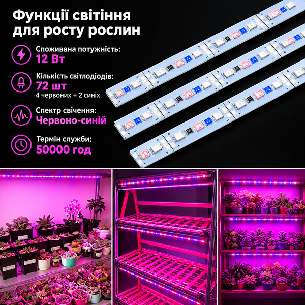 Світлодіодна фітолінійка для росту та цвітіння рослин 1м (DR01) DR01 фото